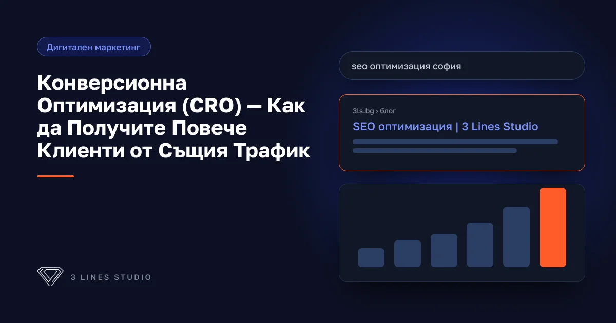 Корица на статията: Конверсионна Оптимизация (CRO) — Как да Получите Повече Клиенти от Същия Трафик