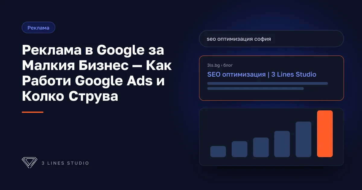 Корица на статията: Реклама в Google за Малкия Бизнес — Как Работи Google Ads и Колко Струва