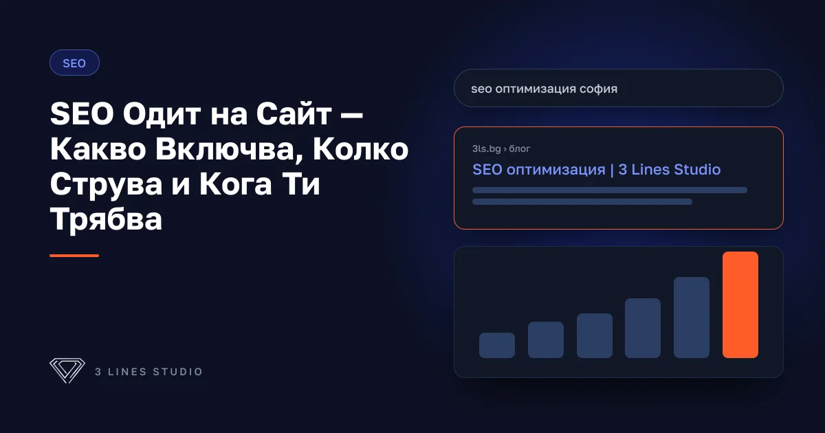 Корица на статията: SEO Одит на Сайт — Какво Включва, Колко Струва и Кога Ти Трябва